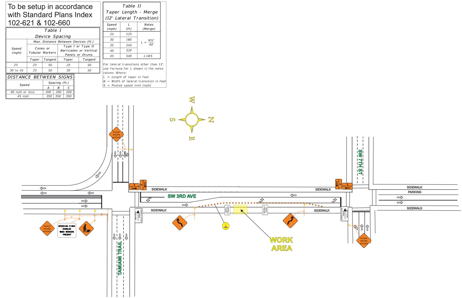 Georgia Traffic Control Plans | AWP Safety